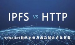 tpWallet转账失败原因及解决方法详解
