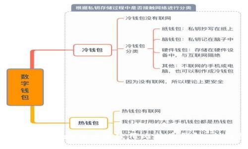 Windows 7 如何安全使用比特币钱包：全面指南