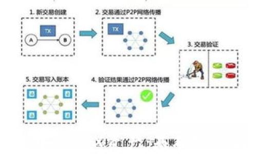 
了解TP钱包中的TRX资产：基础知识与投资策略