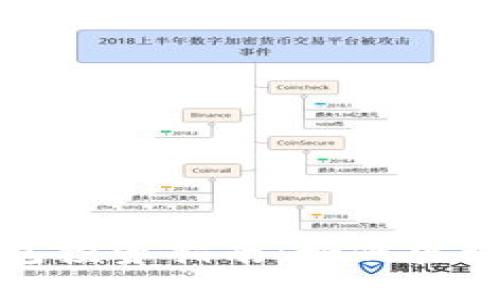 以太坊钱包投资指南：如何实现资产升值