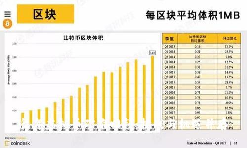 往年虚拟币矿难回顾：挑战与机遇并存