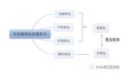 易于大众且的优质TP钱包买入与输出标记无法传送