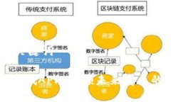 ## 和关键词区块链商城APP：引领未来商业的新模