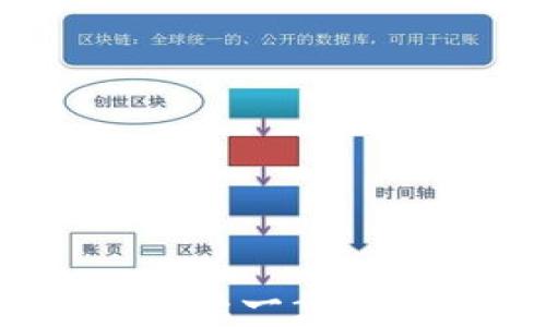 
比特币手机钱包使用教学：一步步教你轻松管理数字资产