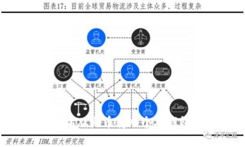 如何将以太坊从火币转入个人钱包：完整指南