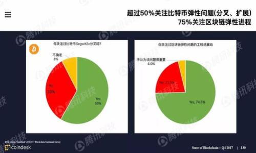 数字货币钱包的矿工费解析：如何降低交易成本？

bianji数字货币钱包, 矿工费, 区块链技术, 交易成本/bianji

数字货币钱包, 矿工费, 区块链技术, 交易成本/guanjianci

### 内容主体大纲

1. 引言
   - 数字货币钱包的基本概念
   - 矿工费的定义与重要性

2. 数字货币钱包的工作原理
   - 钱包的类型
   - 钱包如何与区块链交互

3. 矿工费的构成
   - 矿工费的计算方式
   - 不同数字货币的矿工费对比

4. 交易成本的影响因素
   - 网络拥堵与矿工费的关系
   - 矿工处理交易的优先级

5. 如何降低矿工费
   - 选择适合的交易时机
   - 利用钱包功能和设定矿工费

6. 实际案例分析
   - 成功降低矿工费的用户案例
   - 常见错误与解决方案

7. 结论
   - 矿工费是不可避免的
   - 如何更聪明地管理交易成本

---

### 详细内容

#### 1. 引言

在近年来，数字货币的发展与普及引发了大众对加密资产的广泛关注。其中，数字货币钱包作为管理和存储这些加密资产的重要工具，备受瞩目。然而，在使用这些钱包进行交易时，矿工费的产生让很多用户感到困惑。在本篇文章中，我们将深入探讨数字货币钱包的矿工费，包括其定义、计算方式、降低方法等。

矿工费在区块链技术中扮演着至关重要的角色，影响着交易的顺利完成和成本控制。因此，了解矿工费不仅有助于我们有效管理交易成本，更能提高我们在数字货币投资中的灵活性与收益。

#### 2. 数字货币钱包的工作原理

钱包的类型
众所周知，数字货币钱包有多种类型，主要分为热钱包（在线钱包）和冷钱包（离线钱包）。热钱包方便快捷，适合频繁交易；而冷钱包则提供更高的安全性，适合长期存储。

钱包如何与区块链交互
数字货币钱包通过私钥和公钥进行交易。用户发起交易时，可以通过钱包将加密货币发送到其他地址。这一过程中，矿工会确认交易并将其打包在区块中，以便添加到区块链上。而矿工费则是对矿工劳动的补偿，确保交易能够被及时处理。

#### 3. 矿工费的构成

矿工费的计算方式
矿工费通常以每字节的费用为基准。在交易时，用户可以选择支付的矿工费金额，费用的高低将直接影响到交易的处理速度。一般来说，交易越复杂、字节数越多，所需的矿工费也越高。

不同数字货币的矿工费对比
不同的数字货币在矿工费上差异较大。例如，比特币的矿工费用较高，而以太坊虽然相对低廉，但在网络拥堵时，费用也可能急剧上涨。了解各个数字货币的矿工费特点，将有助于我们选择最合适的交易方式。

#### 4. 交易成本的影响因素

网络拥堵与矿工费的关系
当网络出现拥堵时，矿工会优先处理那些矿工费较高的交易。因此，在交易高峰期，用户可能需要支付更高的矿工费，以确保交易能被及时处理。通常在周末或重大活动期间，网络拥堵现象更为严重。

矿工处理交易的优先级
矿工会根据矿工费的高低来决定处理交易的优先级。用户可以通过提高矿工费来提高交易被确认的速度，而相对较低的费用则可能导致出块时间延长，交易滞后。

#### 5. 如何降低矿工费

选择适合的交易时机
选择在网络较为清闲时进行交易，可以有效降低矿工费。例如，周一至周四的非高峰时段通常是较为理想的交易窗口。此外，随时关注网络状态和费用波动，为交易设定合理的时间，将帮助有效控制费用。

利用钱包功能和设定矿工费
很多数字货币钱包提供自定义矿工费的功能，用户可以根据当前网络状况自行选择适合的费用。此外，一些高级钱包甚至会根据实时数据，智能推荐最佳矿工费策略，帮助用户在交易中节省成本。

#### 6. 实际案例分析

成功降低矿工费的用户案例
某用户在使用数字货币钱包进行比特币交易时，选择了在网络清闲时刻进行交易，最终花费的矿工费仅为普通高峰时段费用的50%，节省了不少成本。

常见错误与解决方案
很多用户在选择矿工费时，常常选择了不合适的费用，导致交易被长时间滞留。对此，我们建议用户使用带有推荐功能的钱包，或查阅相关数据和分析以确定合适的矿工费。

#### 7. 结论

矿工费是数字货币交易中不可避免的部分，而通过合理的管理与监督，可以有效降低其对整体交易成本的影响。希望本文能帮助读者深入理解数字货币钱包的矿工费问题，使其在数字货币交易中更加游刃有余。

---

### 相关问题

1. **什么是矿工费，为什么它重要？**
   - 矿工费的定义，及其在区块链系统中的作用和影响。

2. **如何计算不同数字货币的矿工费？**
   - 矿工费的公式，影响因素，以及一些实际例子。

3. **有哪些因素会影响矿工费的高低？**
   - 网络状态、交易复杂性、时间因素等对矿工费的影响。

4. **如何在交易时选择合适的矿工费？**
   - 具体步骤和建议，包括避免高峰期。

5. **有哪些工具可以帮助用户监控和矿工费？**
   - 提供一些推荐的工具和服务，助力用户节省费用。

6. **在不同时期，如何判断矿工费波动的趋势？**
   - 如何收集和分析数据以预测矿工费用的变化。

7. **用户在选择矿工费时常见的误区有哪些？**
   - 一些常见的错误选择，以及避免这些错误的方法。

每个问题将会独立深入探讨，确保为读者提供全面且具体的解答。