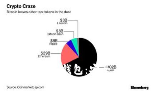 全面解析比特币固态钱包：安全、高效与使用指南