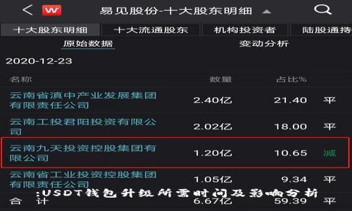 :USDT钱包升级所需时间及影响分析