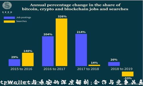 
tpWallet与币安的深度解析：合作与竞争关系
