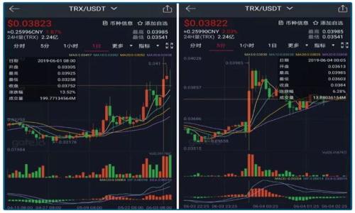 

比特币钱包选择指南：哪个钱包最适合你的需求？