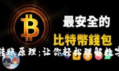 深入剖析区块链钱包转账原理：让你轻松理解数