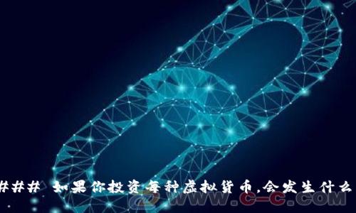 ### 如果你投资每种虚拟货币，会发生什么？