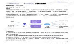 探索TP Wallet及其相关数字钱包的全面指南