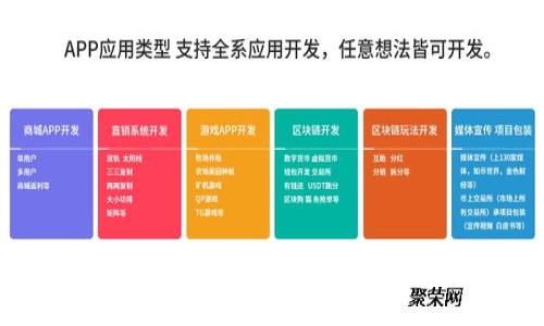 日照虚拟币组织：投资新机遇与风险分析