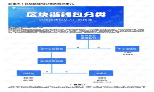 虚拟币合法化的历史与未来：了解加密货币的合法化进程