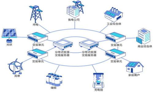以太坊硬件钱包的主流选择及其安全性分析