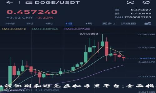 如何识别和避免虚拟币黑平台：全面指南