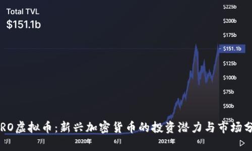 SRRO虚拟币：新兴加密货币的投资潜力与市场分析