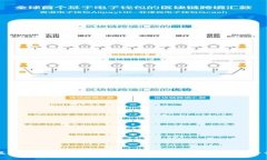区块链交易所钱包模式解析：你需要知道的一切