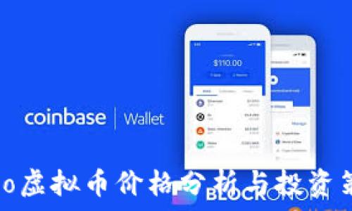  
Dino虚拟币价格分析与投资策略