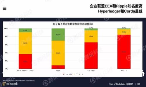 如何使用tpWallet轻松转账BNB: 完整指南