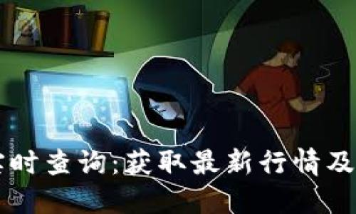 虚拟币价格实时查询：获取最新行情及投资策略指南