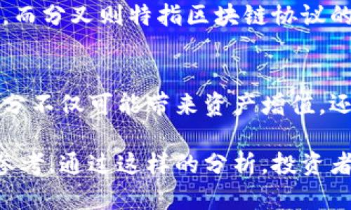   虚拟币拆分的全面指南：如何巧妙投资与管理你的数字资产 / 

 guanjianci 虚拟币拆分, 数字资产投资, 加密货币管理, 投资技巧 /guanjianci 

## 内容主体大纲

1. **引言**
   - 虚拟币的兴起与发展
   - 拆分的定义与意义

2. **虚拟币拆分的基础知识**
   - 虚拟币的基本概念
   - 拆分的背景与目的

3. **虚拟币拆分的类型**
   - 分叉（Forks）
   - 空投（Airdrops）
   - 其他拆分形式（如代币化）

4. **为何选择拆分虚拟币？**
   - 分散风险
   - 提升流动性
   - 捕捉增长机会

5. **如何进行虚拟币拆分？**
   - 选择平台
   - 持有与转移资产
   - 拆分的具体步骤

6. **虚拟币拆分的风险与挑战**
   - 市场的不确定性
   - 技术风险
   - 法律与监管风险

7. **未来虚拟币拆分的趋势**
   - 新兴技术的影响
   - 市场趋势与预判
   - 投资策略调整

8. **结论**
   - 总结虚拟币拆分的价值
   - 对未来的展望

## 引言
虚拟货币在过去的十年间迅速崛起，成为全球投资者关注的热点。从比特币的诞生到如今各种各样的数字货币层出不穷，虚拟币市场经历了巨大的变化。在这个市场中，拆分（也称为分叉）成为一种重要的现象和操作方式，值得每位投资者深入了解。

本文将为您详细介绍虚拟币拆分的基本概念、类型、操作流程以及未来的趋势，帮助您更好地投资与管理您的数字资产。

## 虚拟币拆分的基础知识

### 虚拟币的基本概念
虚拟币指的是一种基于区块链技术的数字货币，其核心在于去中心化、透明性以及安全性。最著名的虚拟币是比特币，自2009年上市以来，逐渐引领了数字货币的潮流。

### 拆分的背景与目的
拆分通常是指在区块链技术中的一种操作，目的是为了更新协议、改善功能或增加市场流通性。通过拆分，投资者可以获得额外的资产，从而提升投资组合的价值。

## 虚拟币拆分的类型

### 分叉（Forks）
分叉是虚拟货币拆分中最常见的一种方式。它分为两种类型：硬分叉和软分叉。硬分叉会导致一条区块链永久分为两，成为两个独立的货币；而软分叉则是协议的向后兼容更新。

### 空投（Airdrops）
空投是指项目方将代币免费分发给持有某种虚拟币的用户。这样做的目的是为了推广新币或激励用户持有。

### 其他拆分形式（如代币化）
在区块链技术的应用中，代币化指的是将真实世界资产转化为数字资产，这种方式也是一种虚拟币拆分的形式，让资产的流动性大大增强。

## 为何选择拆分虚拟币？

### 分散风险
通过拆分虚拟币，投资者能够减少在单一资产上的投入，从而分散风险。在虚拟货币市场中，价格波动非常剧烈，分散投资有助于提升整体收益的稳定性。

### 提升流动性
拆分后的新货币在市场上往往获得重视，有助于提升流动性。流动性强的资产更易于买卖，能让投资者在需要的时候迅速变现。

### 捕捉增长机会
新生成的币通常在市场上表现活跃，投资者可以借此机会捕捉潜在的价格上涨，从而获得高额回报。

## 如何进行虚拟币拆分？

### 选择平台
投资者需要选择一个值得信赖的交易平台，以进行虚拟币的拆分和交易。常用的平台包括Binance、Coinbase等。

### 持有与转移资产
在进行拆分前，投资者需要确认自己持有的虚拟币，并确保其在规定时间内持有，以获得拆分后的新资产。对于需要转移的资产，建议投资者提前完成。

### 拆分的具体步骤
进行拆分时，投资者需要密切关注相关信息，遵循操作指南以保证顺利完成拆分过程。例如，有些币可能需要在特定区块高度之前持有，确保不丢失新资产。

## 虚拟币拆分的风险与挑战

### 市场的不确定性
虚拟币市场本身波动性大，拆分后新币可能会面临价格急剧变动的风险。这意味着投资者不仅要关注拆分本身，还要关注市场对新币的接受程度。

### 技术风险
由于拆分会涉及到技术操作，因此投资者需要对相关技术有一定的了解。如果操作不当，可能会导致资产损失。

### 法律与监管风险
随着虚拟币市场的发展，各国的监管政策也在不断变化。投资者在进行拆分时需关注当地法律法规，以避免因合规性问题导致的财务损失。

## 未来虚拟币拆分的趋势

### 新兴技术的影响
随着区块链技术的不断发展，虚拟币的拆分方式可能会更加多样化，投资者应关注新技术带来的新机遇。

### 市场趋势与预判
分析虚拟币市场的发展趋势，了解潜在的增长点，以此调整投资策略，是每个投资者必须重视的环节。

### 投资策略调整
在虚拟币市场快速变化的背景下，投资者需要灵活调整投资策略，根据市场动态作出及时反应，以获得更好的收益。

## 结论
虚拟币拆分为投资者提供了丰富的投资机会，但同时也伴随着风险与挑战。了解拆分的基本概念、操作流程以及市场趋势，将有助于投资者更好地管理自己的数字资产，提升投资收益。

### 问题讨论

#### 1. 什么是虚拟币拆分，简单来说它的作用是什么？

在了解虚拟币拆分的基本概念时，首先要明确“拆分”是指什么。在区块链中，拆分通常是协议更新的一部分，主要目的是为了改善功能、增加新货币或提升市场流通性。它的一项重要作用就是能够让投资者获得比特币之外的另外资产，从而分散风险，增加收益机会。

拆分的具体作用
拆分除了为投资者提供额外的资产，还有助于改善用户体验。比如说，如果某个项目原有的技术存在不足，进行拆分后可以在一定程度上提升该技术的性能。此外，在市场活跃的情况下，拆分会吸引更多的投资者加入。

#### 2. 如何判断一个虚拟币是否值得拆分？

考虑是否拆分某个虚拟币时，投资者需要关注几个因素。首先，项目本身的技术、团队、社区规模等都应该给予重视；其次，查看该币的市场表现，如果近期表现活跃，则拆分的可能性较高；最后，也可以参考社区的讨论以及相关新闻。

评估拆分价值的指标
很多分析师会通过技术图表和交易量来评估虚拟币的潜在价值，投资者可以通过这些指标判断拆分的机会。此外，还要关注该币的供应总量，因为有限的供应量往往会在拆分后带来更高的市场需求。

#### 3. 拆分后的新币应该如何处理？

在获得拆分后的新币后，投资者可以选择多种操作方式，比如持有、交易或进一步查看市场动态再决定。具体而言，如果市场看涨，可以考虑持有以获取更高收益；如果市场动荡，则可能需要根据当前市场情况即时交易。

持有与交易策略
持有新币的策略适合长期看好该项目的投资者，尤其是在市场潜力看好的情况下。而选择交易的投资者则要关注时机，把握适当的买入和卖出点，以实现利润最大化。

#### 4. 拆分对投资者的税务影响是什么？

对许多投资者来说，税务问题是非常重要的一环。拆分获得的新币在一些国家或地区可能被视作可课税事件，因此在进行拆分后，投资者需根据当地的税收政策来申报。同时投资者还需要保存相关的交易记录，以备查验。

保持记录的重要性
详细的交易记录不仅可以帮助投资者在进行税务申报时减轻负担，同时也能让投资者更清晰地了解自己的投资盈亏情况，为后续的投资决策提供依据。

#### 5. 如何选择虚拟币拆分的时间？

选择拆分时间需关注市场的整体动态，包括行业趋势、技术更新、法规变动等。通常，积极参与讨论社区或关注银行、交易所的公告能够为判断时机提供依据。

市场环境对拆分时间的影响
在牛市时，许多虚拟币的拆分会带来积极影响，使得投资者必须抓住这个机会；而在熊市时，则需细致分析市场形势，谨慎拆分，以免造成资金的损失。

#### 6. 拆分过程中需要注意哪些安全问题？

在虚拟币拆分过程中，投资者要确保私钥安全、使用防钓鱼链接，同时建议投资者选择声誉良好的交易所进行拆分，避免信息泄露或资金损失的风险。

保持安全的操作习惯
建议投资者使用两步验证等安全措施保护账户。另外，在进行任何操作前，务必确认信息来源的可信度，以防诈骗陷阱。

#### 7. 拆分与分叉有何不同之处？

拆分与分叉虽然都是区块链的概念，但两者有本质上的不同。拆分是一个更广泛的概念，不仅包括分叉，还包括空投等。而分叉则特指区块链协议的分裂，通常会导致新的币种产生。

理解拆分与分叉的意义
认识到二者的区别，对投资者来说，可以帮助更好地布局自己的投资策略。分叉可能意味着未来更多的市场机会，而拆分不仅可能带来资产增值，还有多样化投资的可能性。

以上内容围绕虚拟币拆分进行分析，涵盖了其重要性、操作方式及与之相关的各种问题，为用户提供了全面的信息和参考。通过这样的分析，投资者能在充满机会与风险的数字资产市场中做出更为明智的决策。