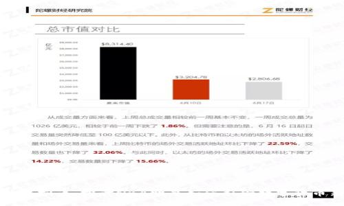 杜兰特虚拟币：探讨NBA明星如何引领数字货币新潮流