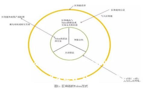 下面是围绕“tpWallet安装全过程”的内容结构与组织：

全面解析tpWallet安装全过程，让你的数字资产管理更简单