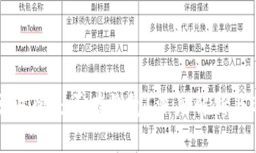 虚拟币交易所是否有钱包？深度解析与选择指南