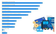 如何隐藏tpWallet中的金额？详细指南与安全提示