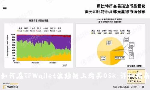 如何在TPWallet波场链上购买OSK：详细指南