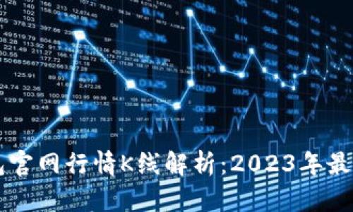 以太坊钱包官网行情K线解析：2023年最新走势分析