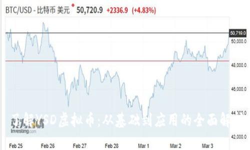 了解YSD虚拟币：从基础到应用的全面解析