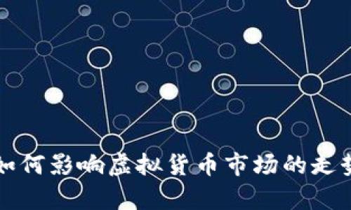 战争如何影响虚拟货币市场的走势分析
