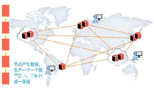 如何将TRX币充入Web3钱包：完整指南