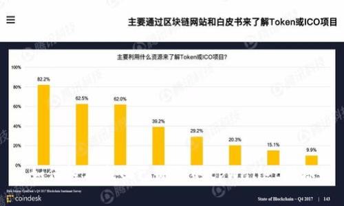 如何轻松找回已删除的tpWallet图标