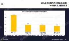 如何通过tpWallet充值买币：完整指南