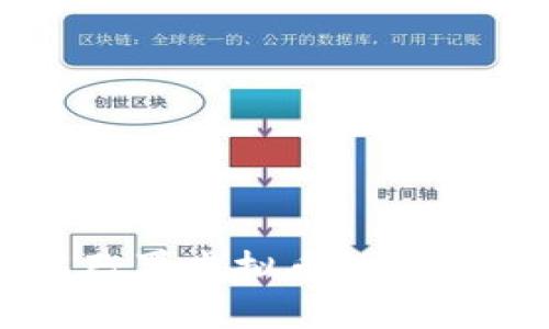 巴蜀虚拟币：了解巴蜀虚拟币的概念、影响与未来发展