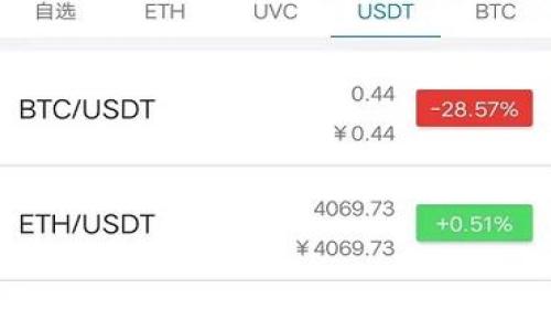 
如何在国内注册比特币钱包：新手指南