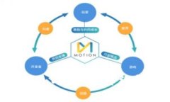 苹果手机怎样使用TP Wallet？详细指南与常见问题