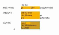 理解TP钱包中的太空农场: 加密货币的创新之旅