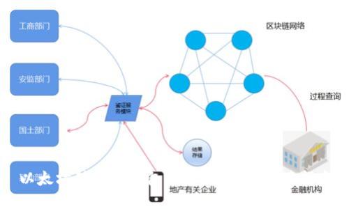 以太坊矿池与钱包详解：投资者必读指南