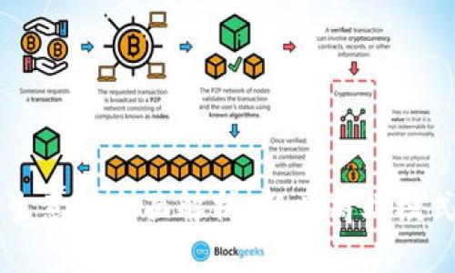 区块链生意的全面解析：新兴商业模式与应用