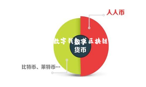 为了提供准确的信息，我们需要明确“tpWallet”的具体背景。假设“tpWallet”是一个某种数字钱包或区块链相关应用，那么它的服务器类型和架构可能会根据其技术要求和用户需求产生变化。

以下是一个关于“tpWallet用的什么服务器”的大纲和内容提要：

### tpWallet使用的服务器类型解析：性能与安全并重