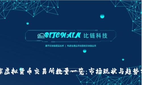 全球虚拟货币交易所数量一览：市场现状与趋势分析
