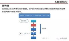 柚子钱包使用体验分享：真的好用还是名不副实