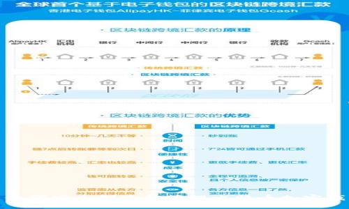 : 如何安全创建和管理比特币加密钱包