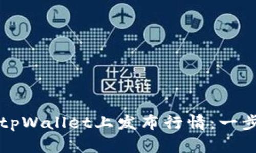 如何在tpWallet上发布行情：一步步指南