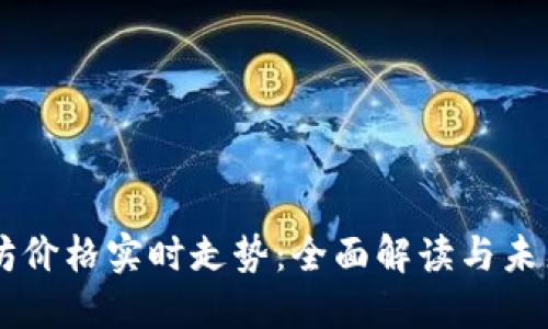 以太坊价格实时走势：全面解读与未来展望